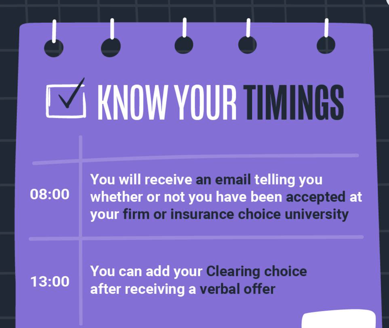 UCAS clearing know your timings