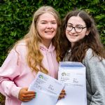 Sixth Form Results 2021